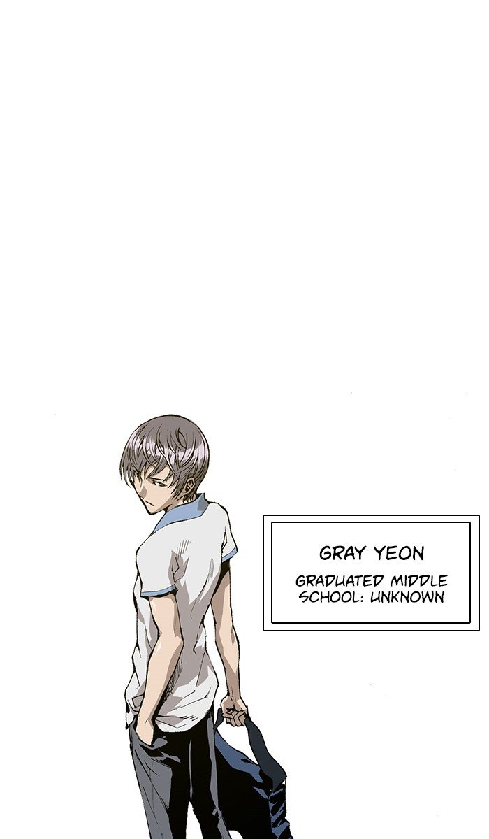 Page 50 of Chapter 3