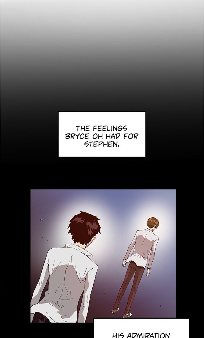 Page 10 of Chapter 31