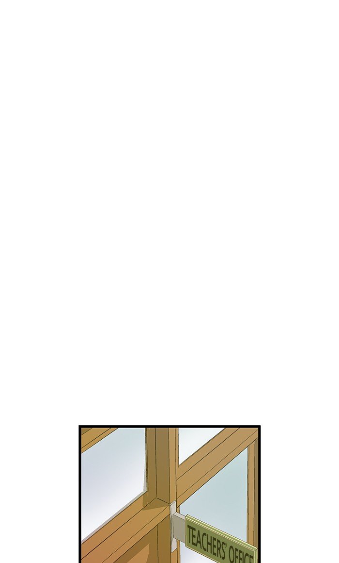 Page 55 of Chapter 31