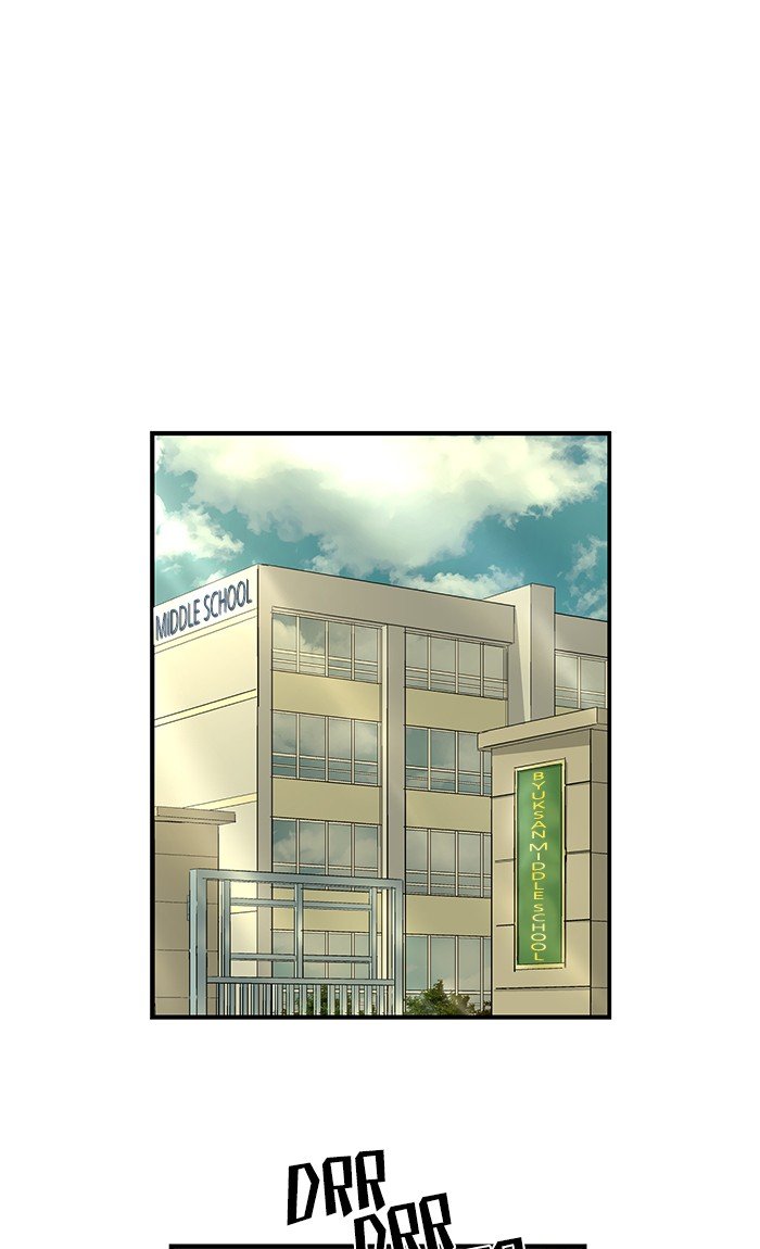 Page 83 of Chapter 31