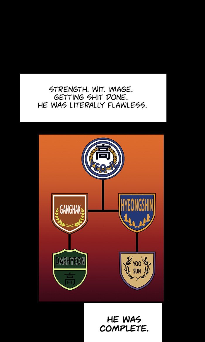 Page 88 of Chapter 39