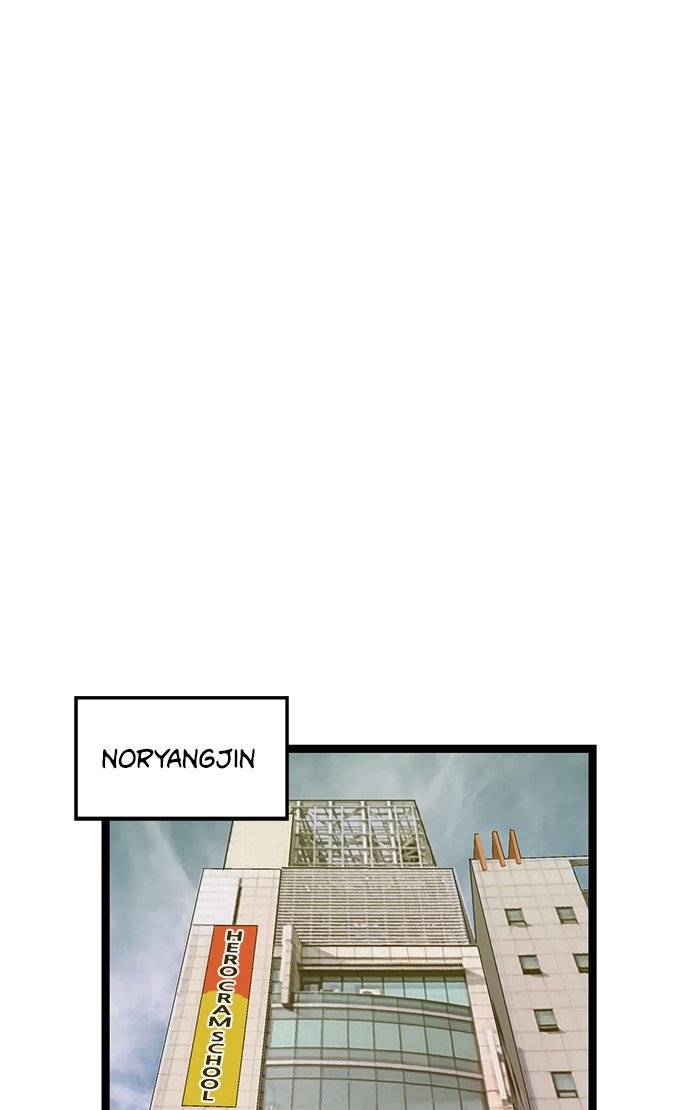 Page 83 of Chapter 46