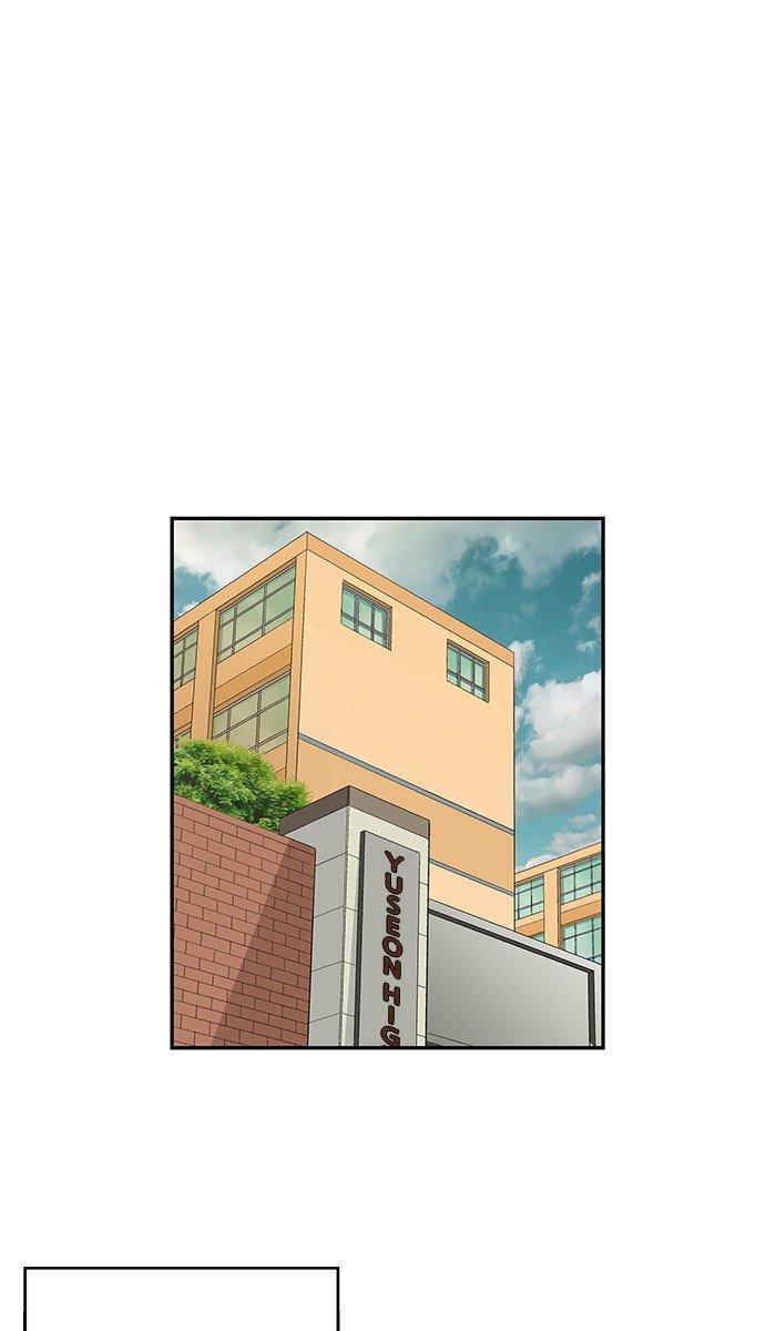 Page 83 of Chapter 7