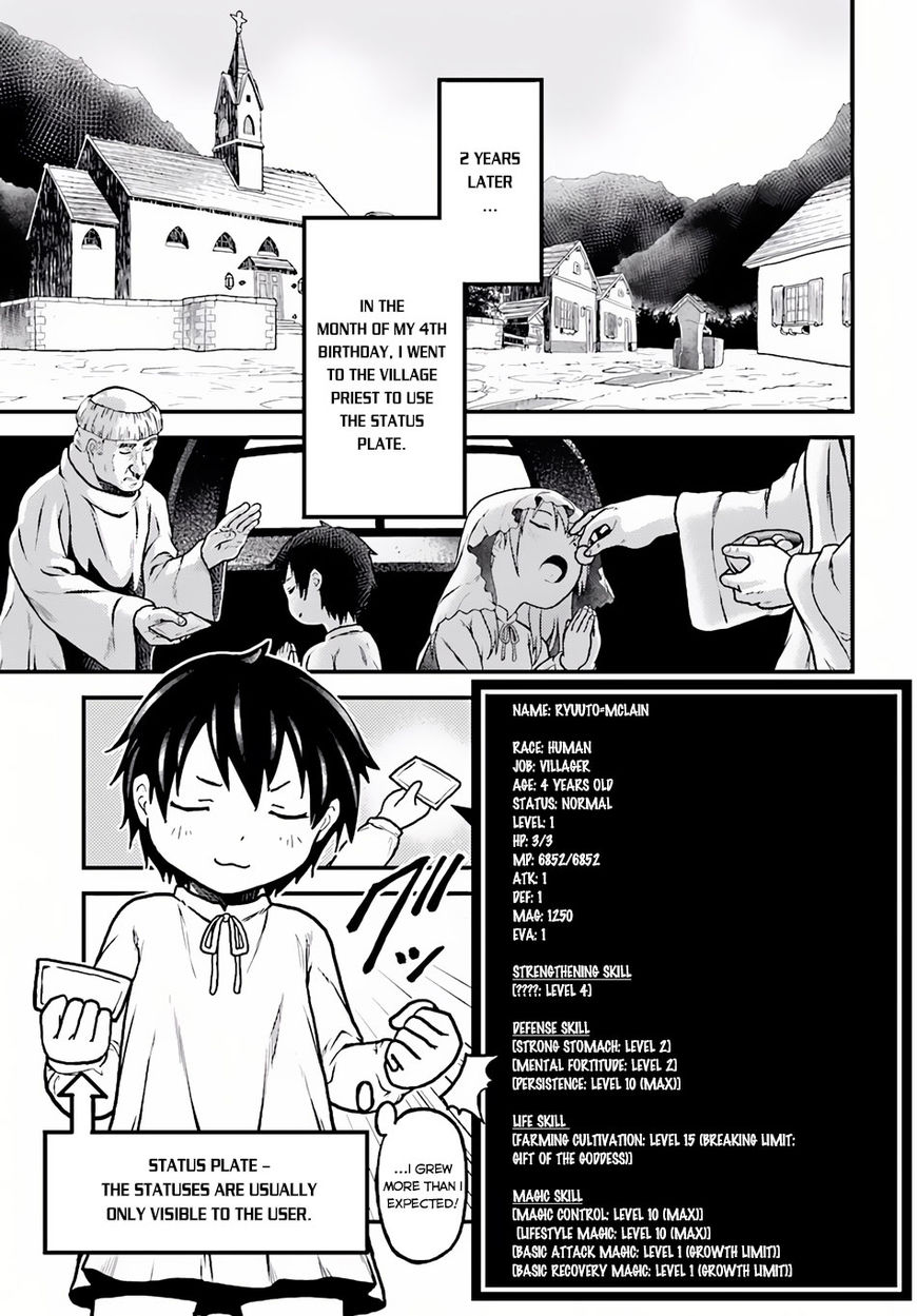 Page 12 of Chapter 2