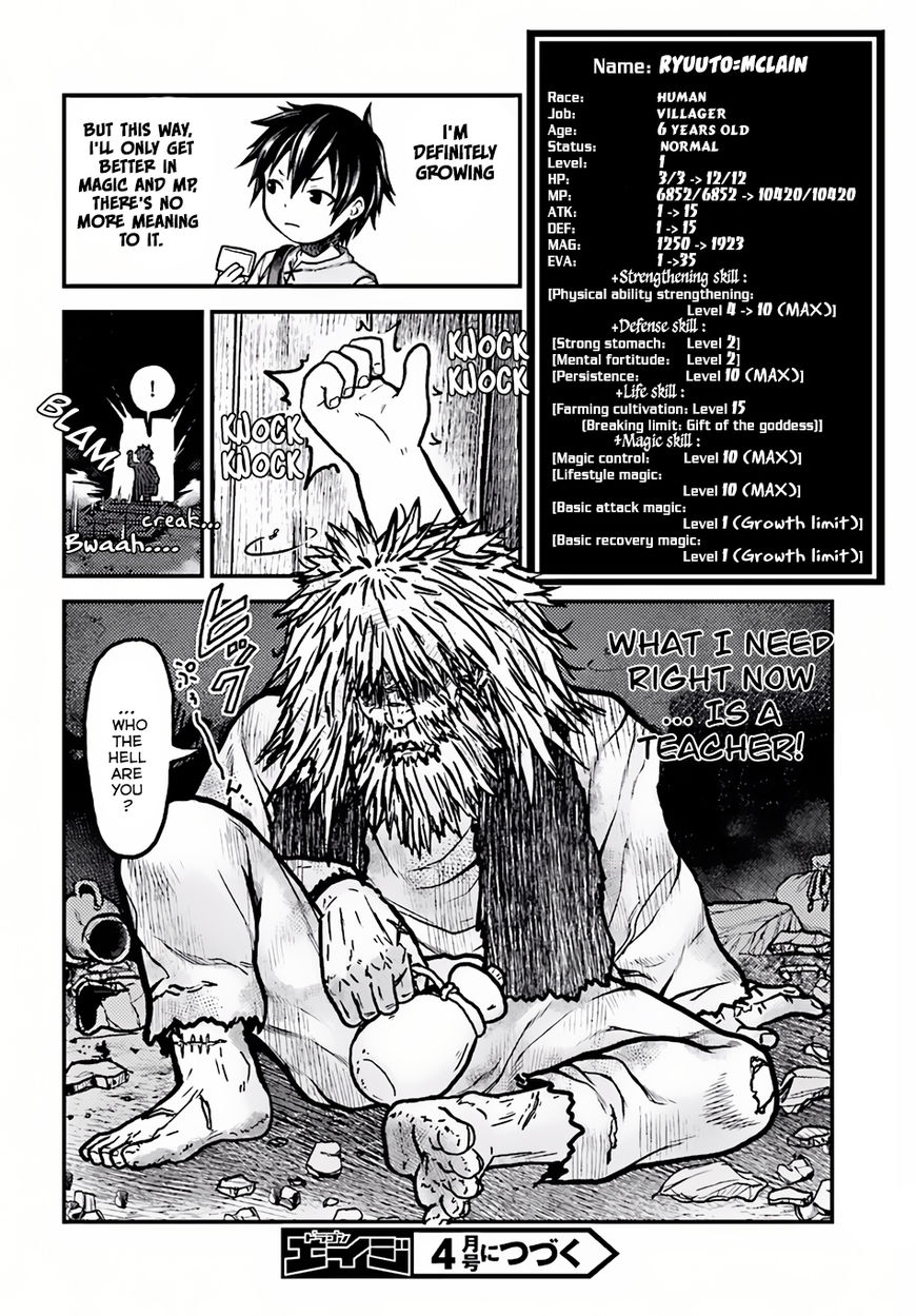 Page 33 of Chapter 2