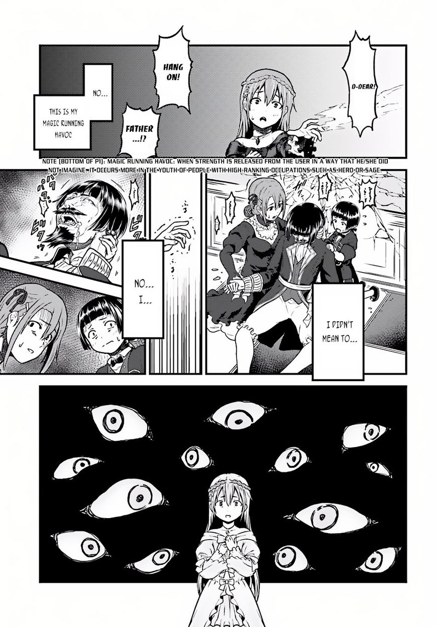 Page 27 of Chapter 3