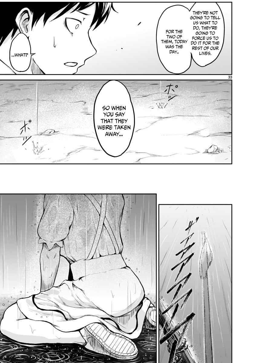 Page 35 of Chapter 1