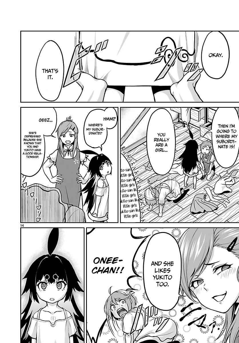 Page 15 of Chapter 2