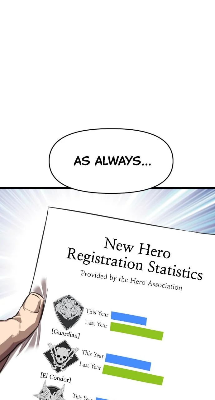 Page 89 of Chapter 10