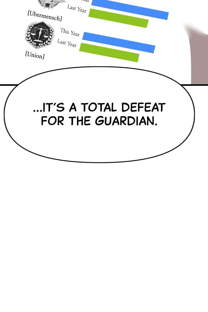 Page 90 of Chapter 10