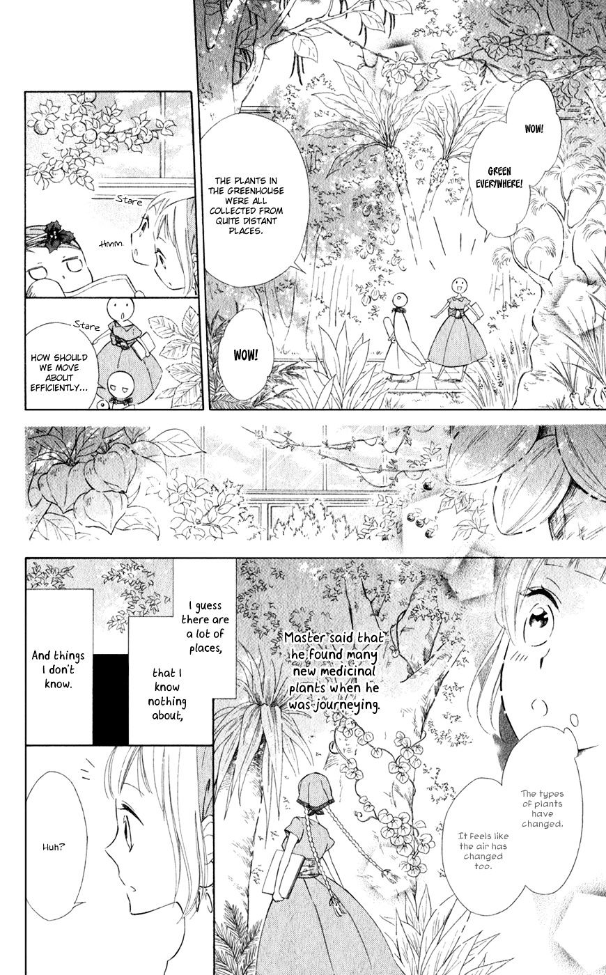 Page 8 of Chapter 15