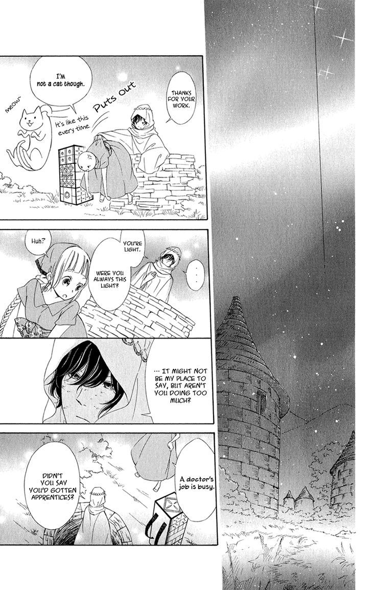 Page 20 of Chapter 2