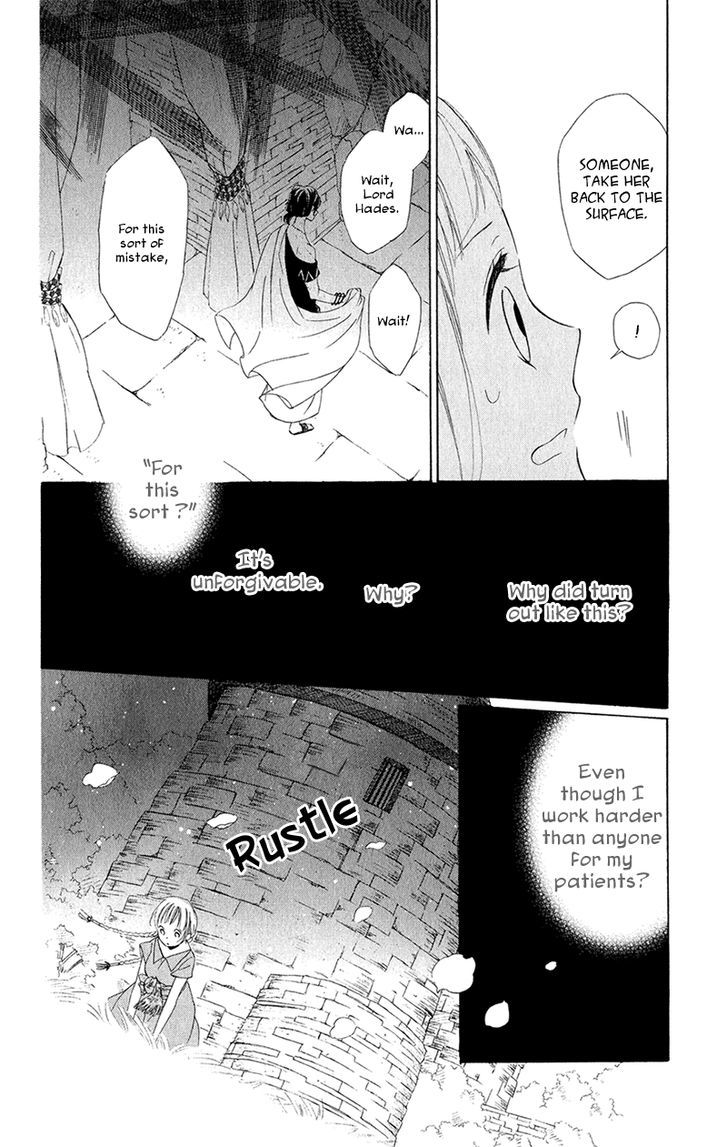 Page 35 of Chapter 2