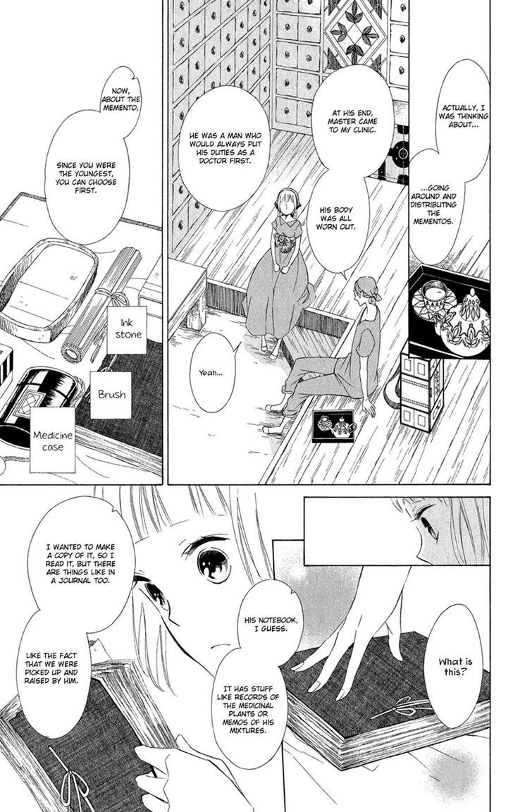 Page 3 of Chapter 7