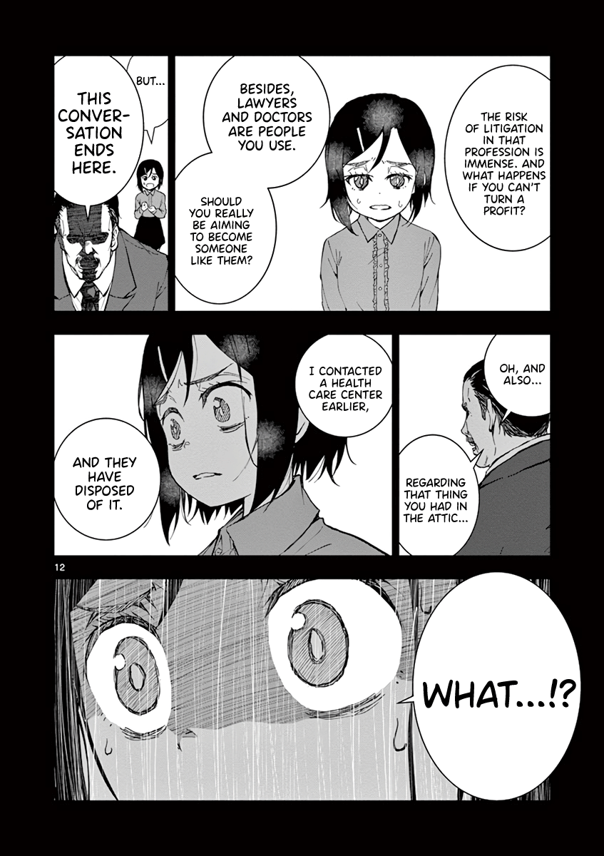 Page 13 of Chapter 10