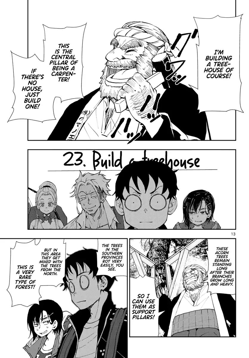 Page 14 of Chapter 14