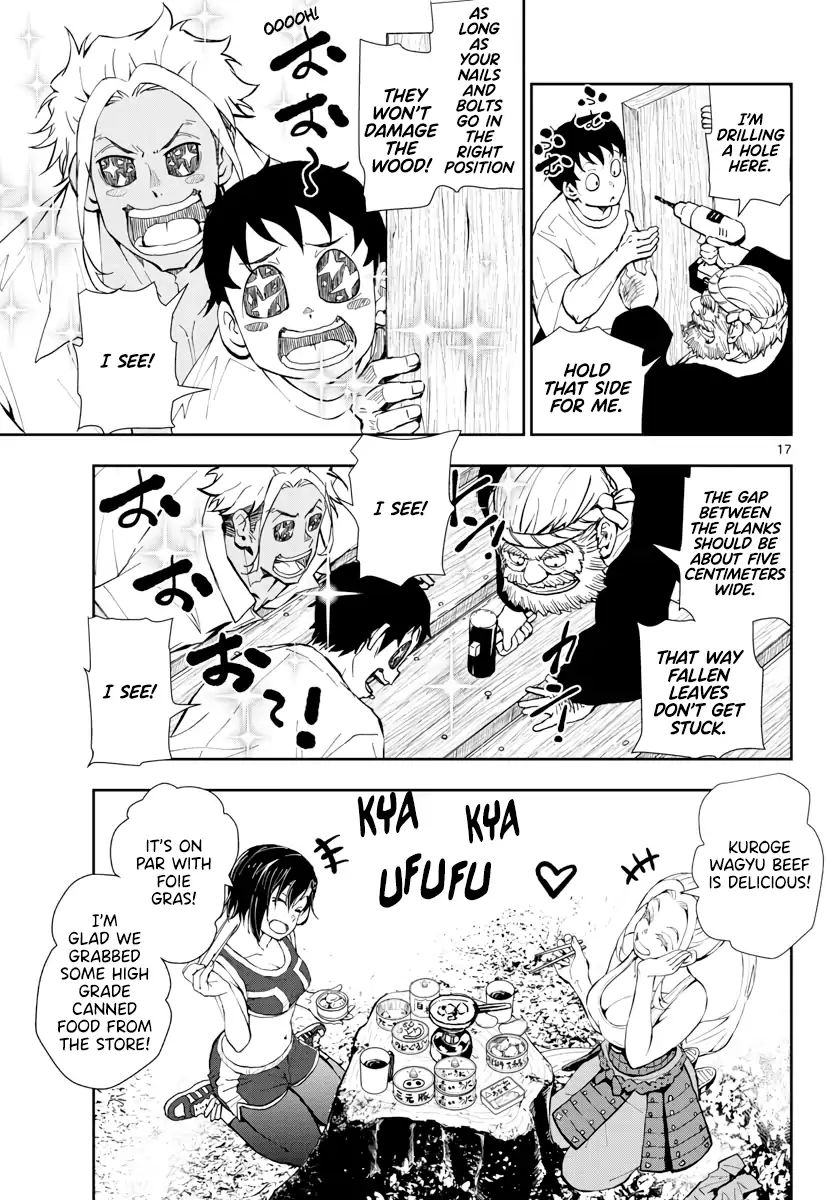 Page 17 of Chapter 14