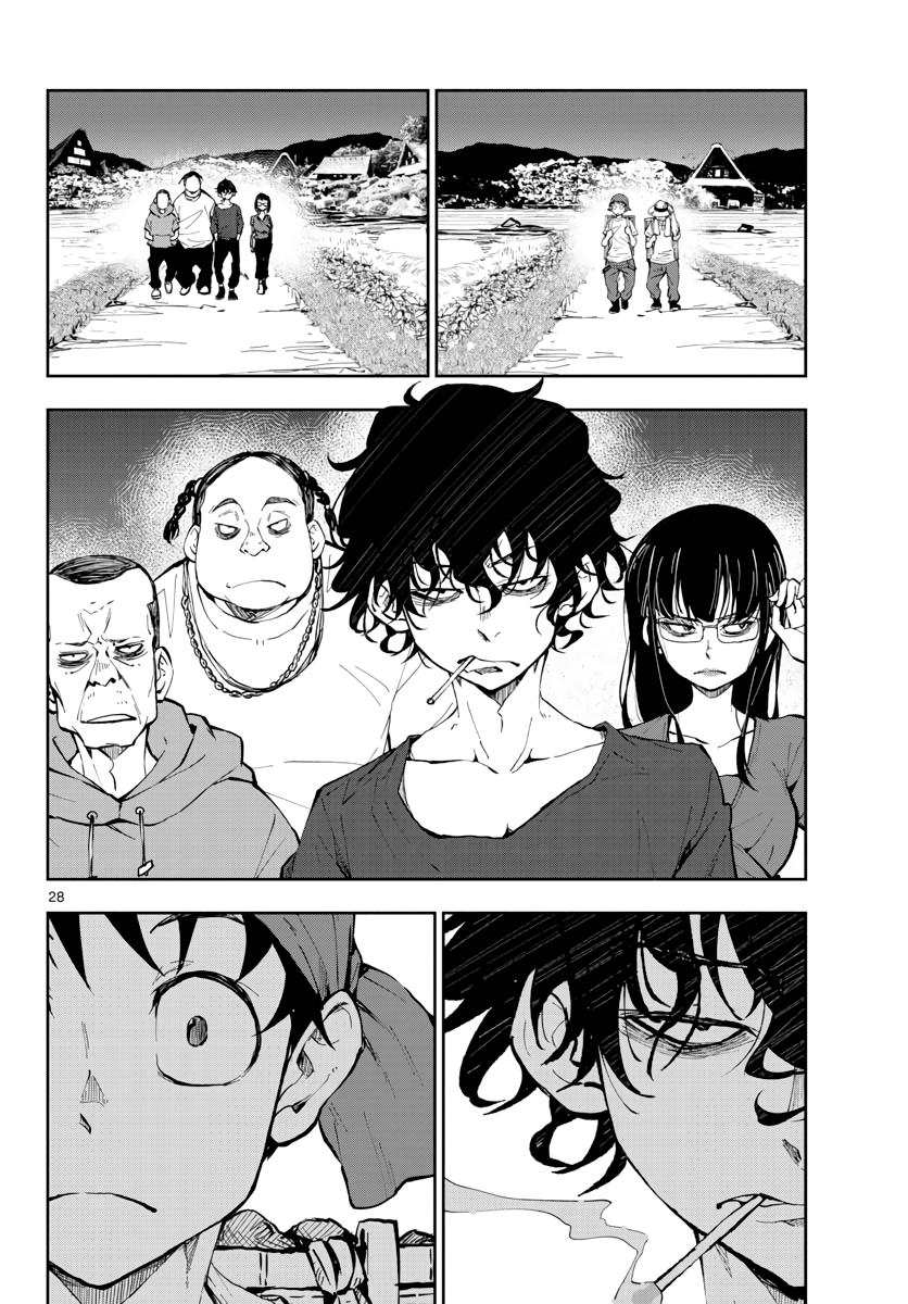 Page 28 of Chapter 15
