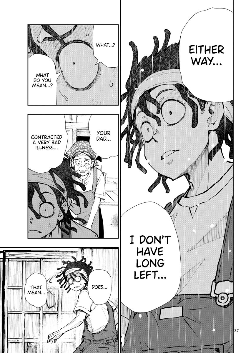 Page 34 of Chapter 20