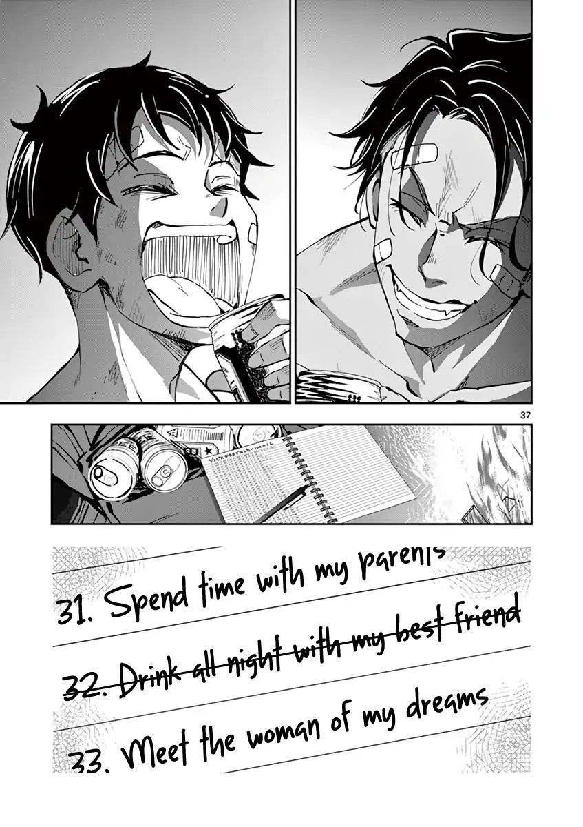 Page 35 of Chapter 3