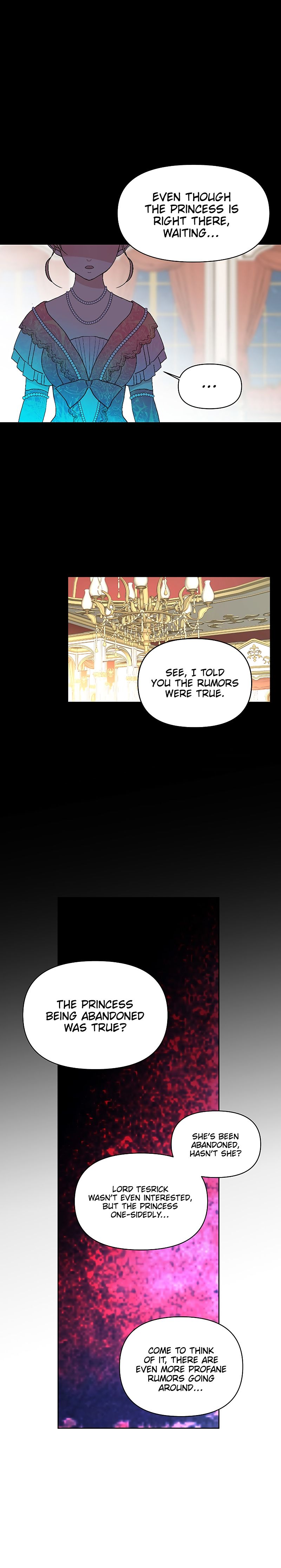 Page 8 of Chapter 2