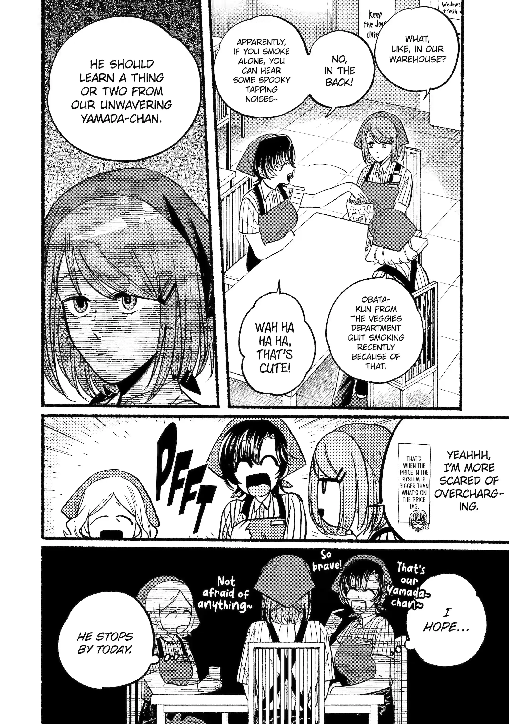 Page 2 of Chapter 22.1