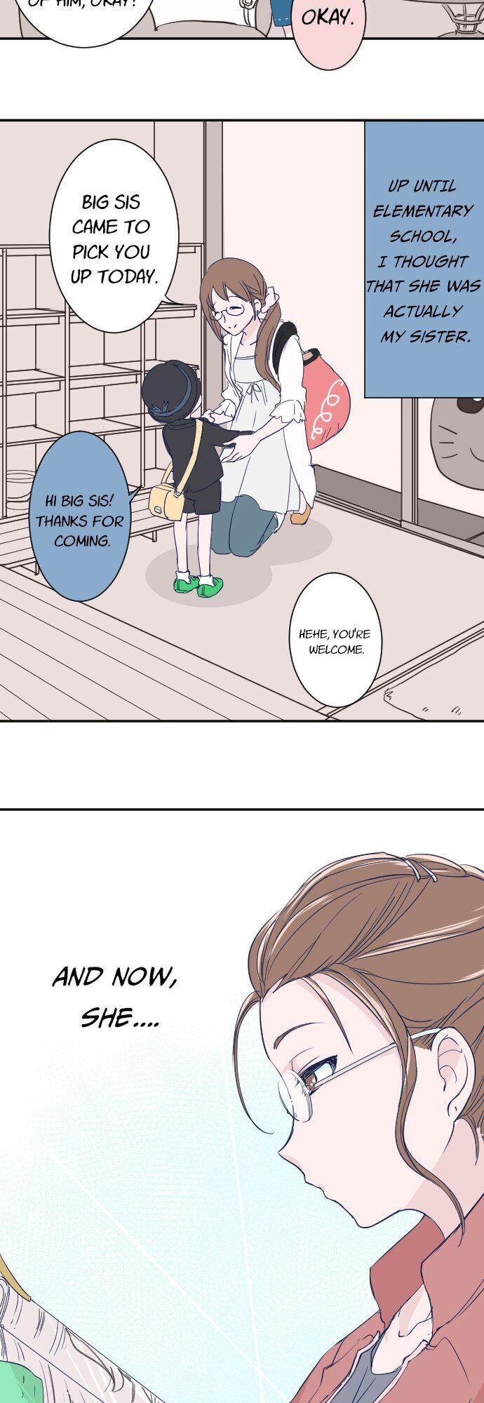 Page 6 of Chapter 13
