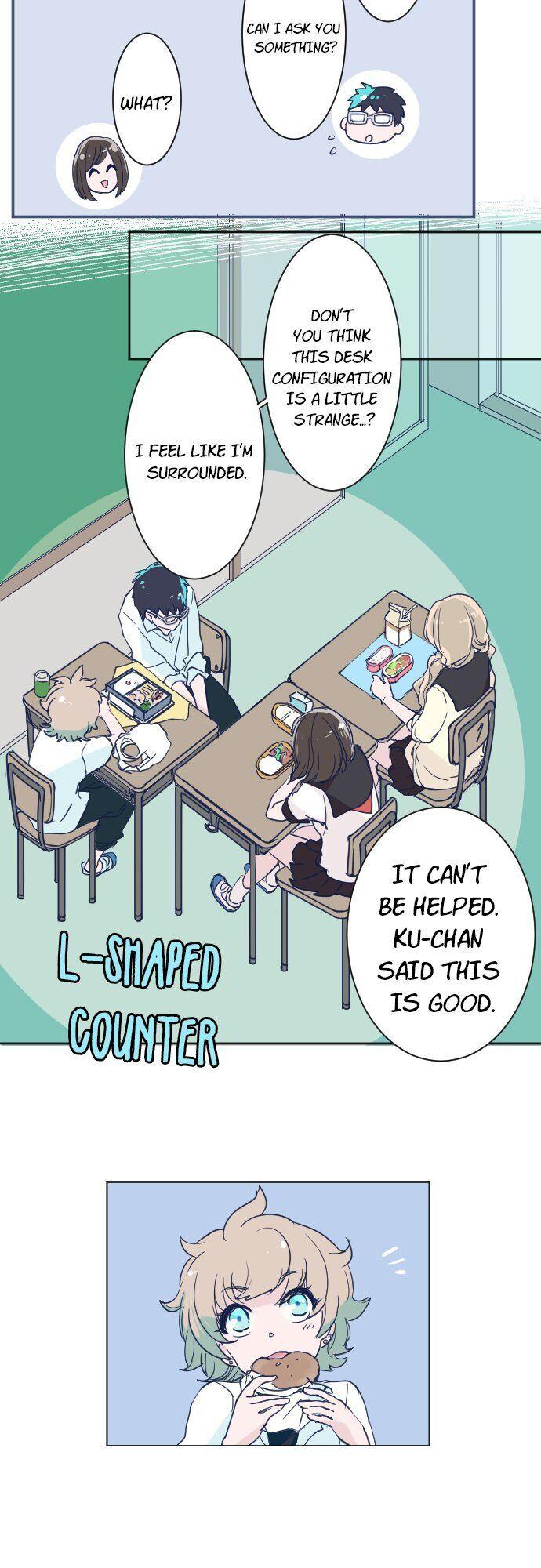 Page 10 of Chapter 15