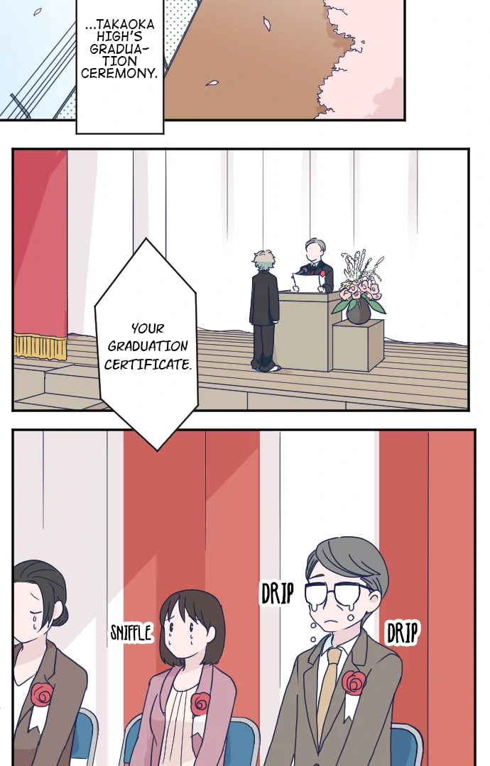 Page 2 of Chapter 168