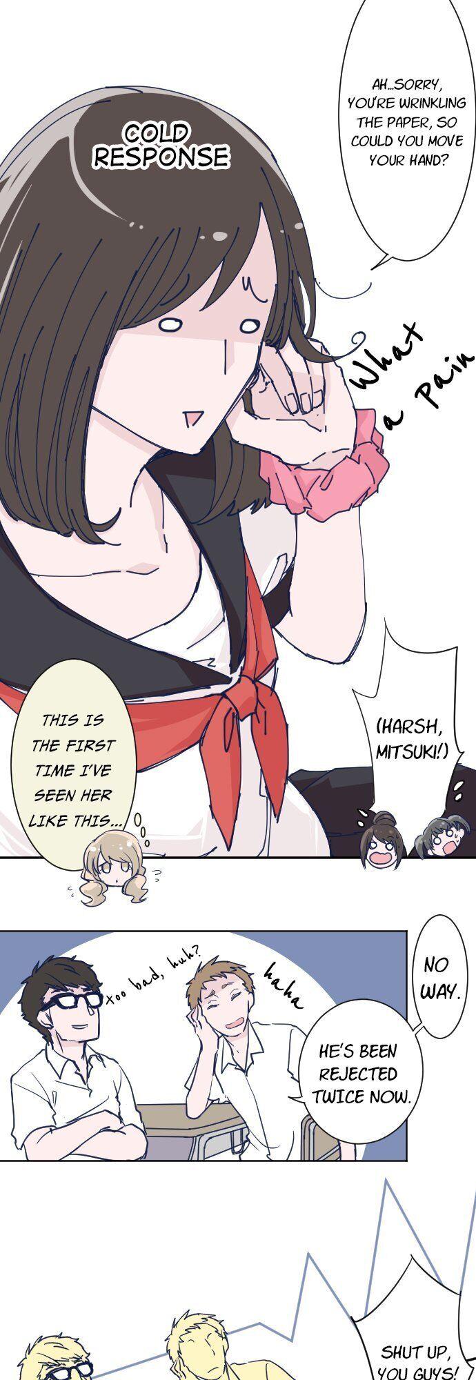 Page 14 of Chapter 17
