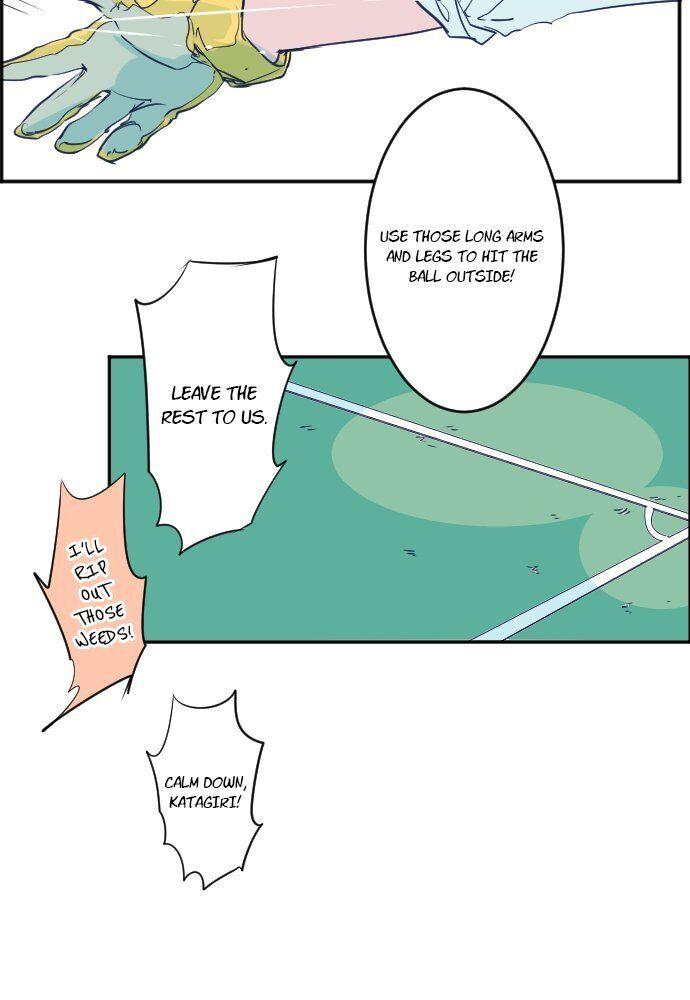 Page 7 of Chapter 28