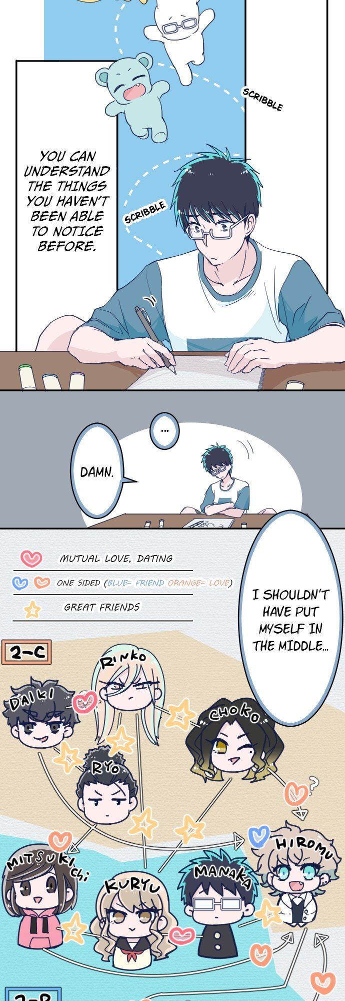 Page 10 of Chapter 84