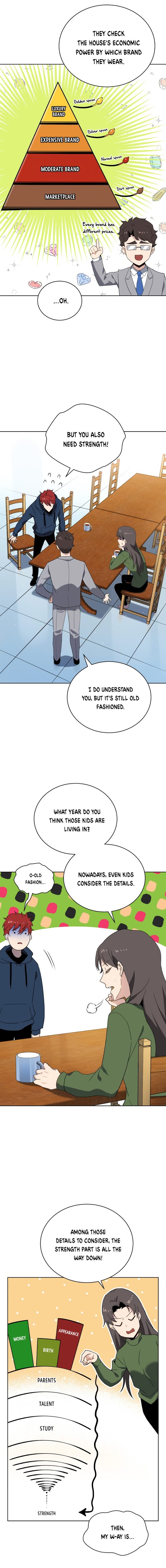 Page 10 of Chapter 94