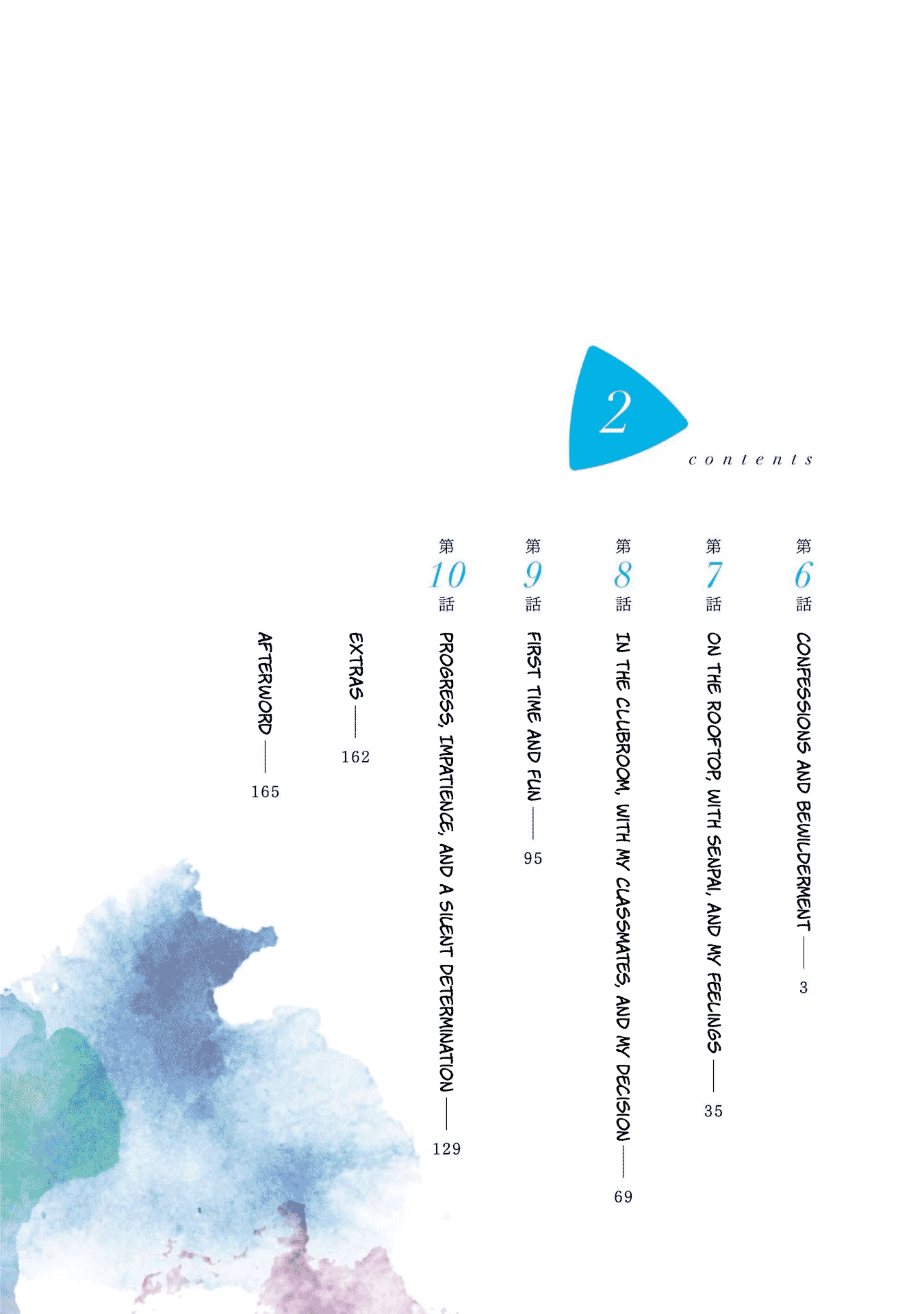 Page 2 of Chapter 10.5