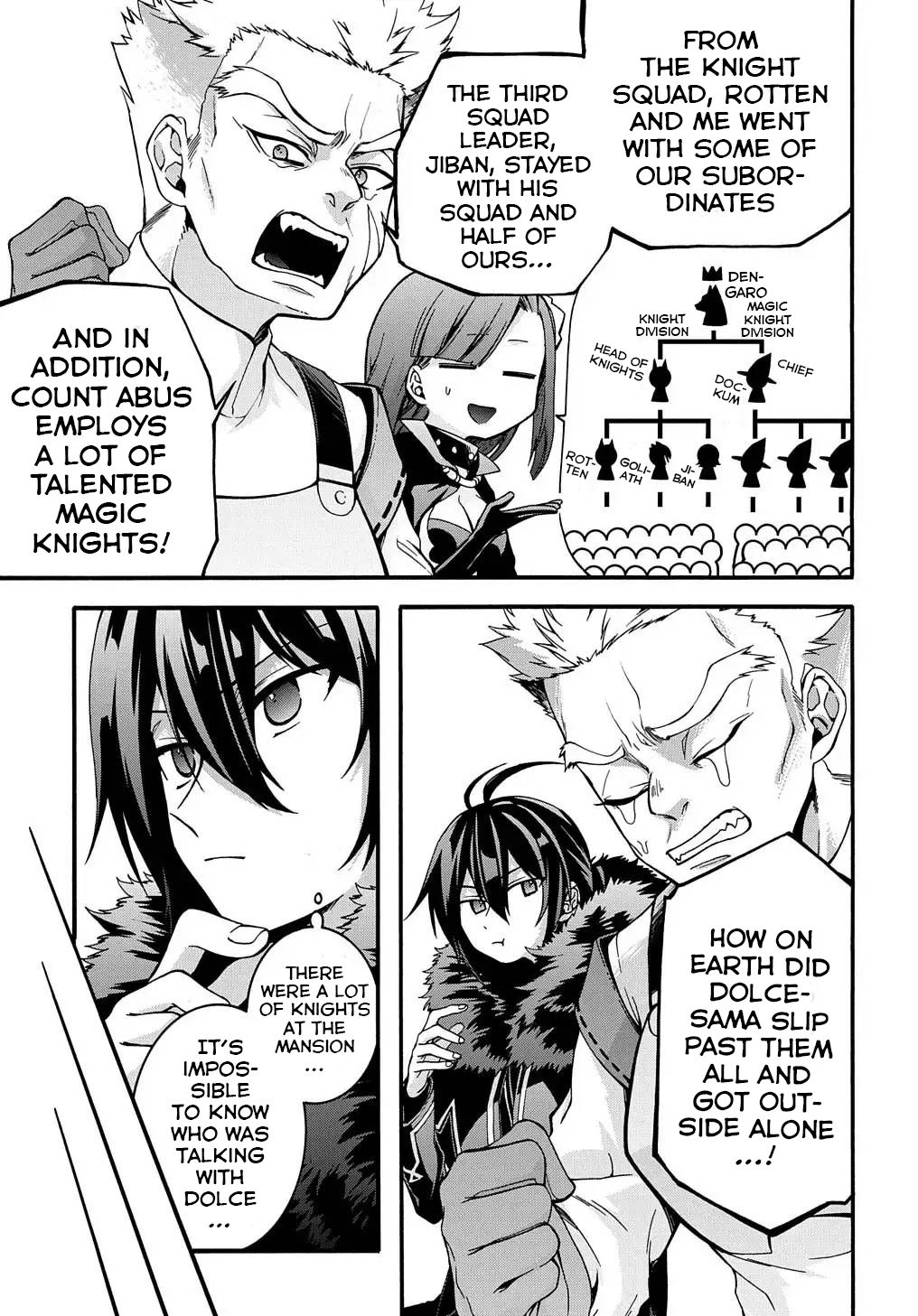 Page 20 of Chapter 11