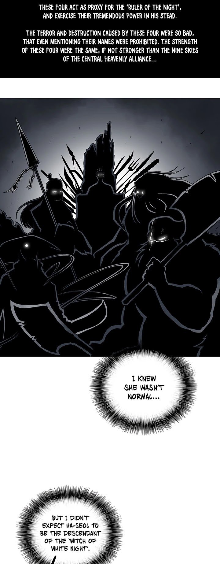Page 28 of Chapter 11