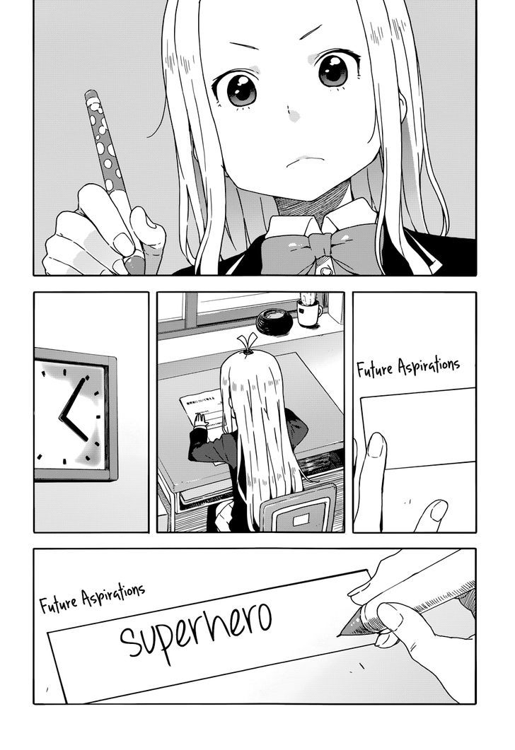 Page 2 of Chapter 29