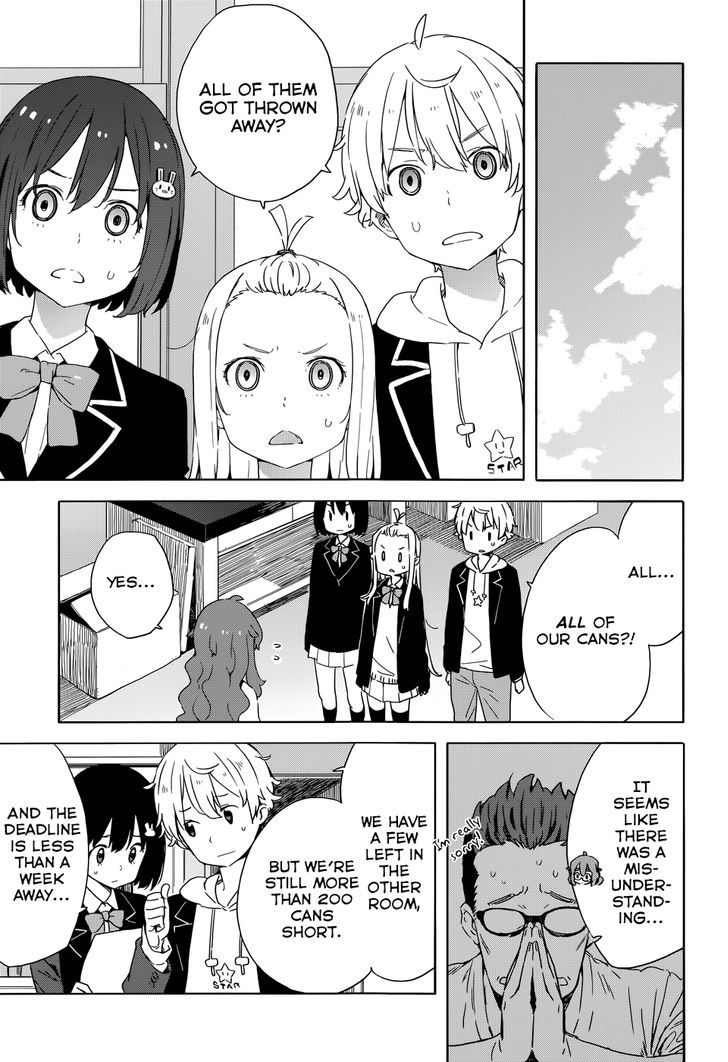 Page 7 of Chapter 33