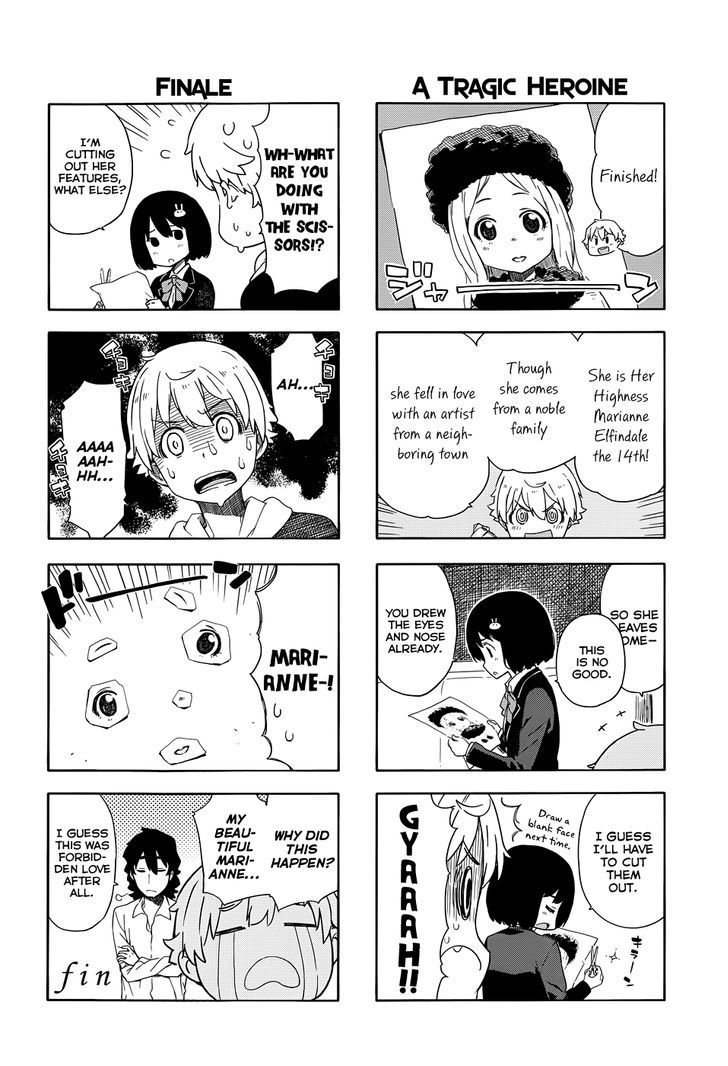 Page 2 of Chapter 8.1