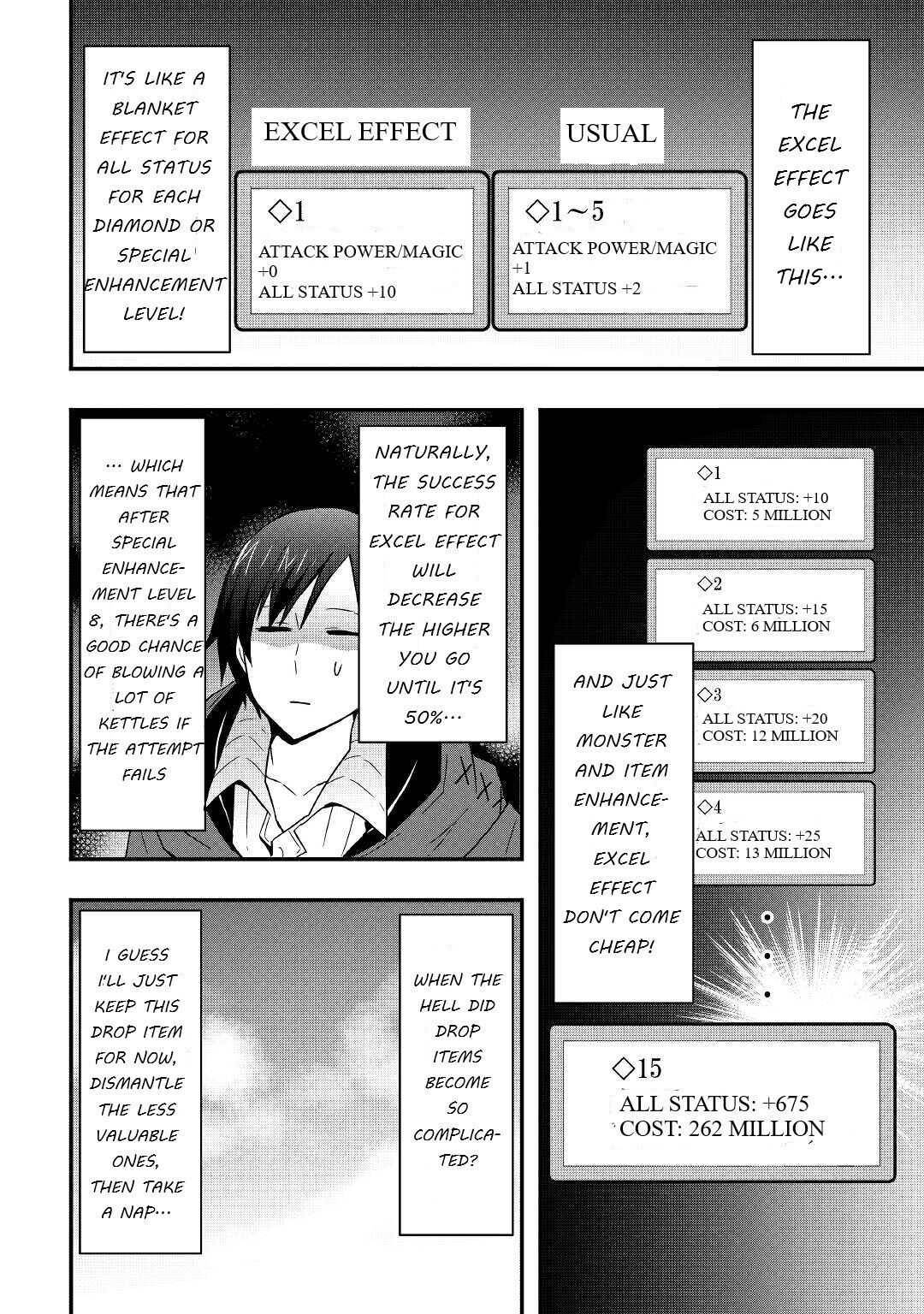 Page 6 of Chapter 13.2