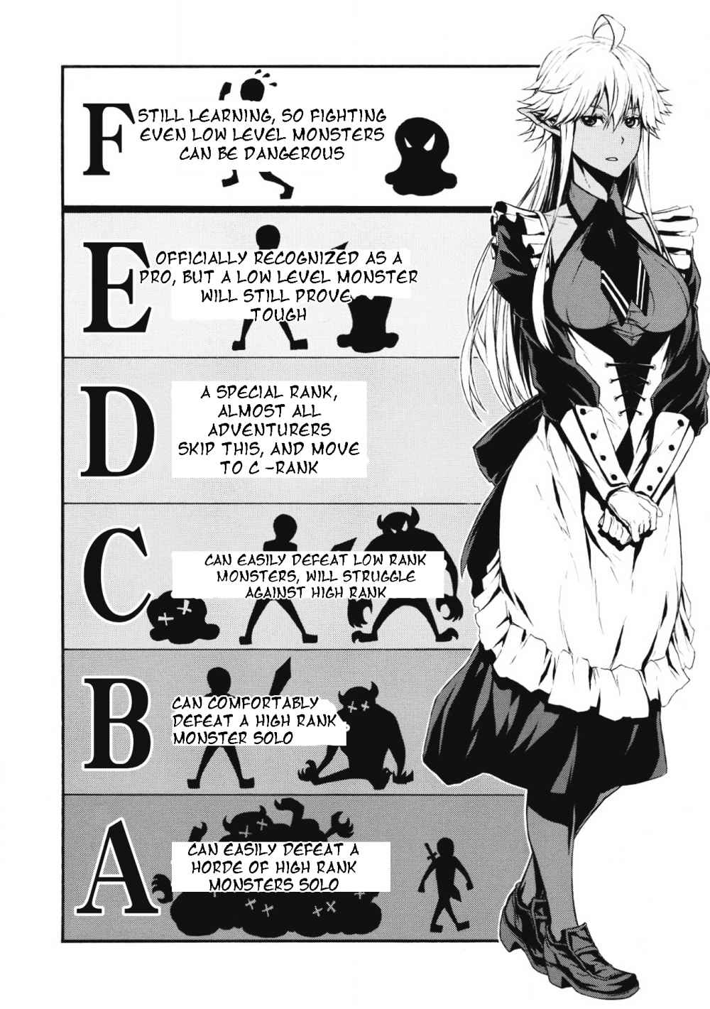 Page 15 of Chapter 1.1