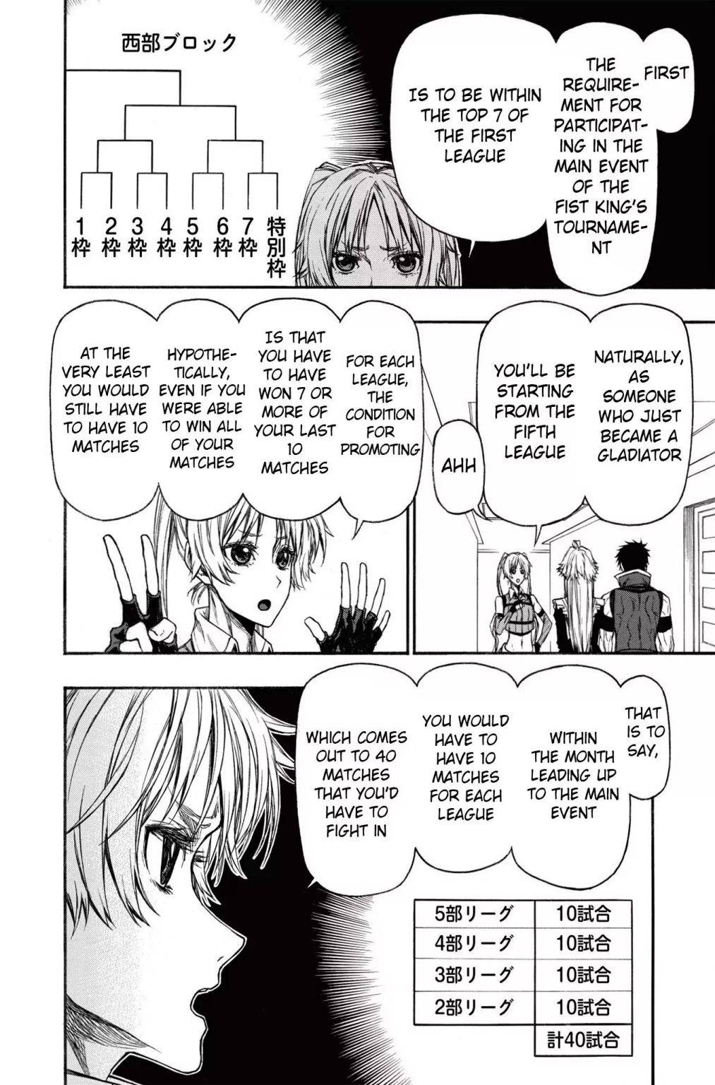 Page 14 of Chapter 16.1