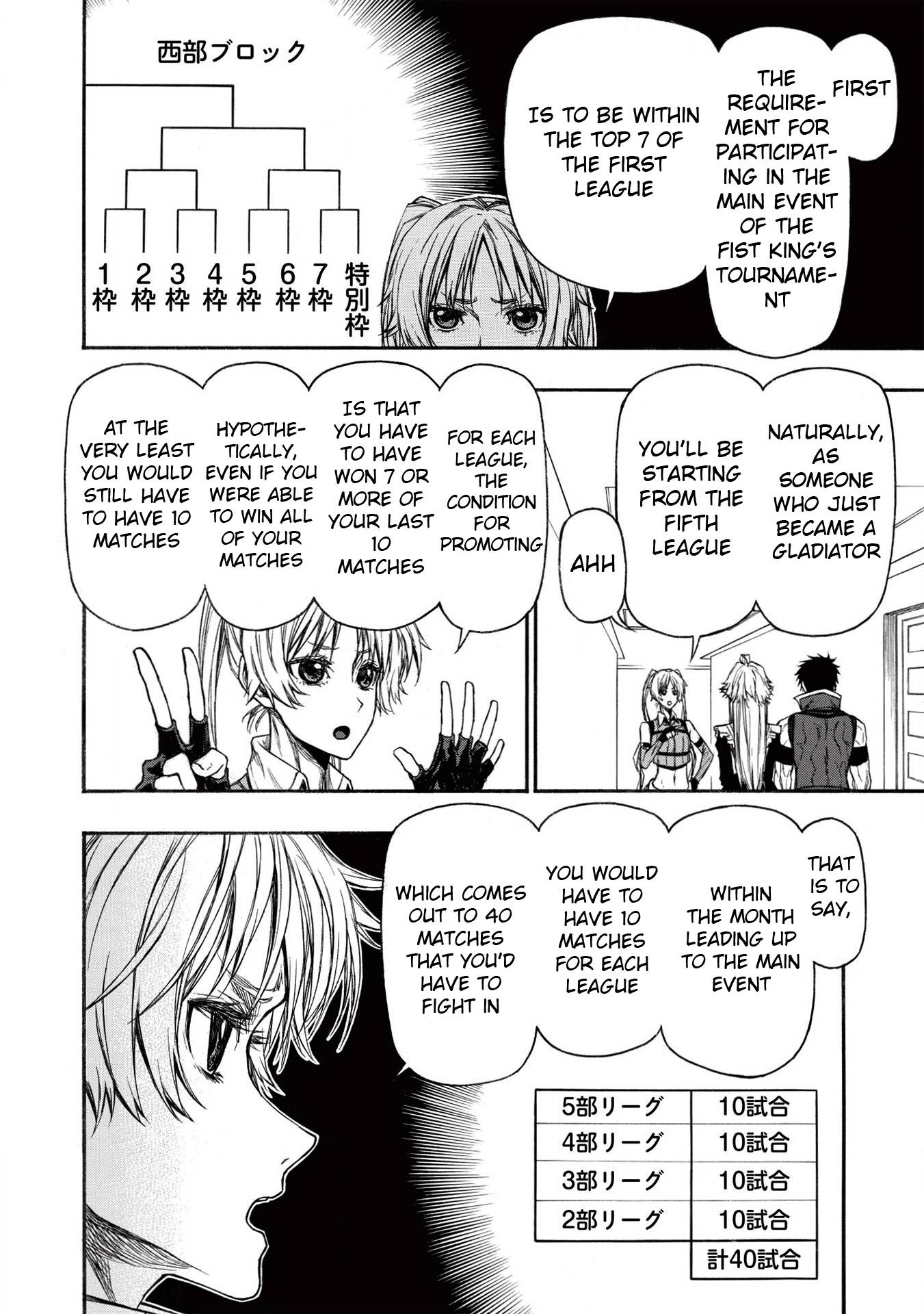 Page 14 of Chapter 16