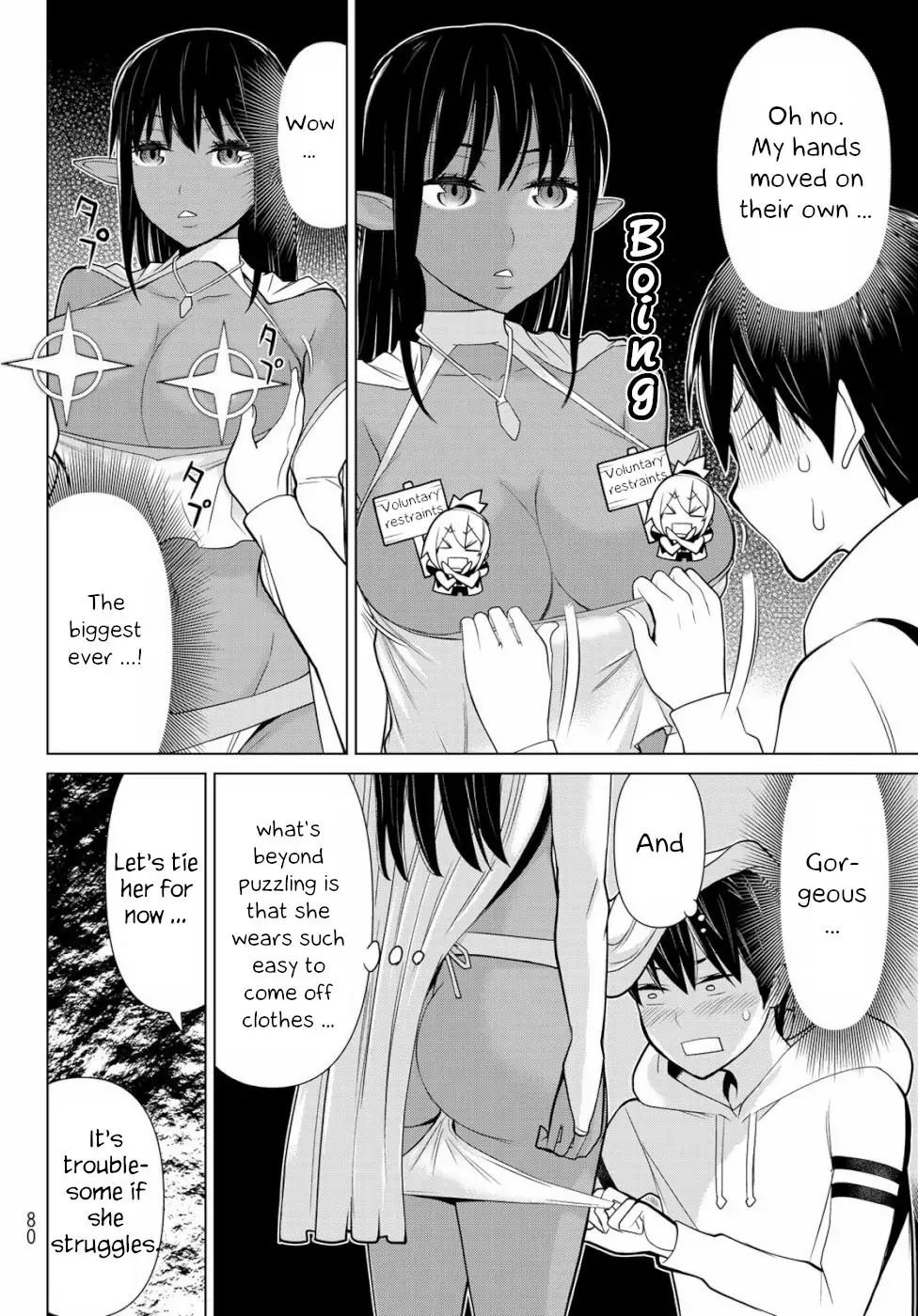 Page 36 of Chapter 2