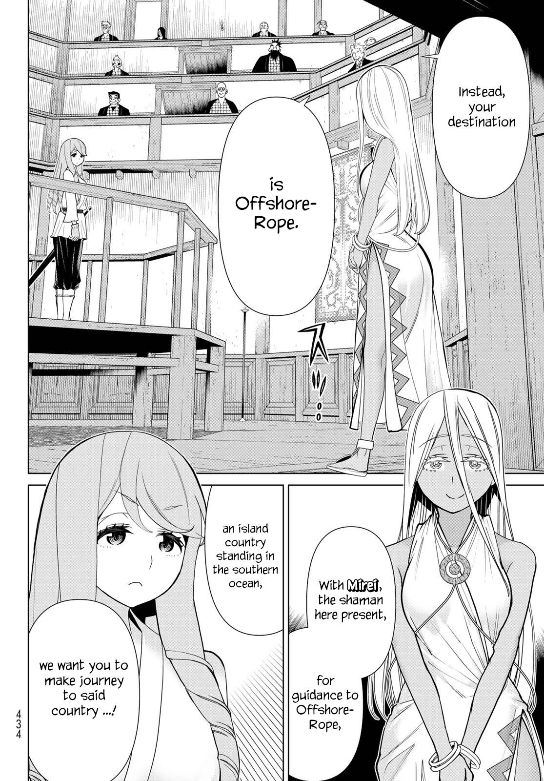 Page 32 of Chapter 21