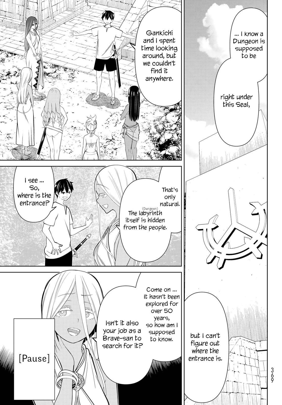 Page 35 of Chapter 23