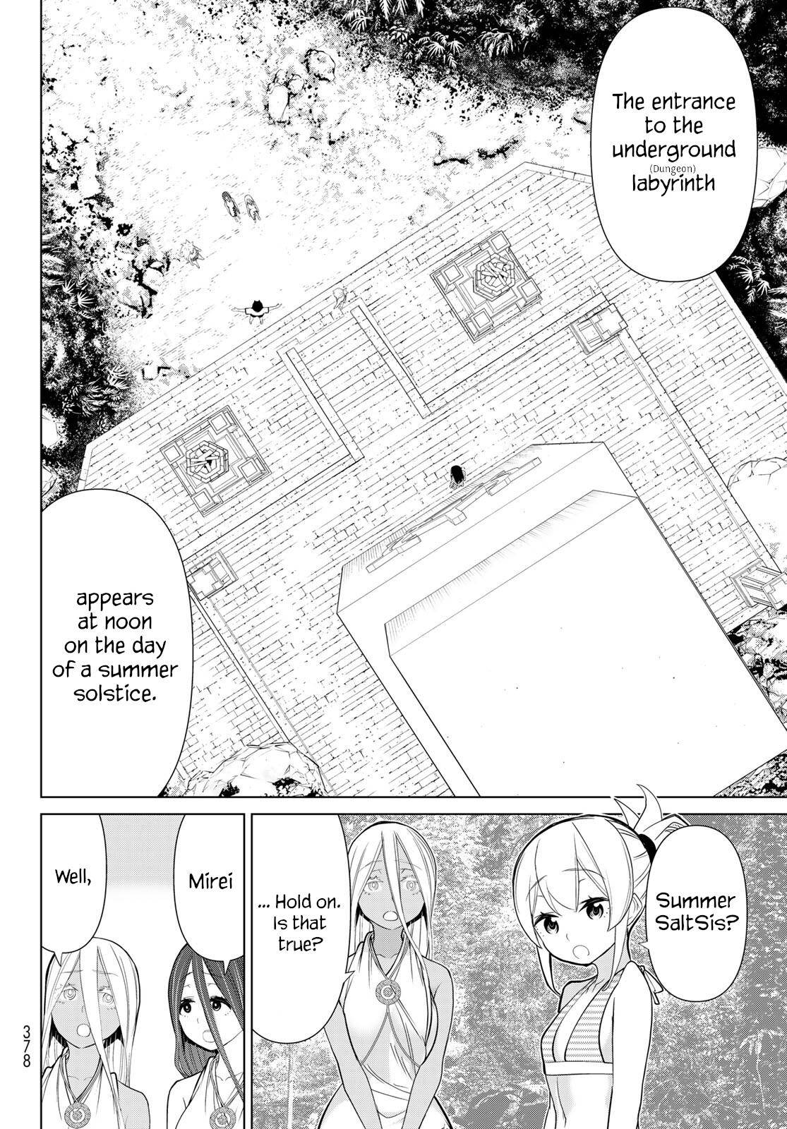 Page 43 of Chapter 23