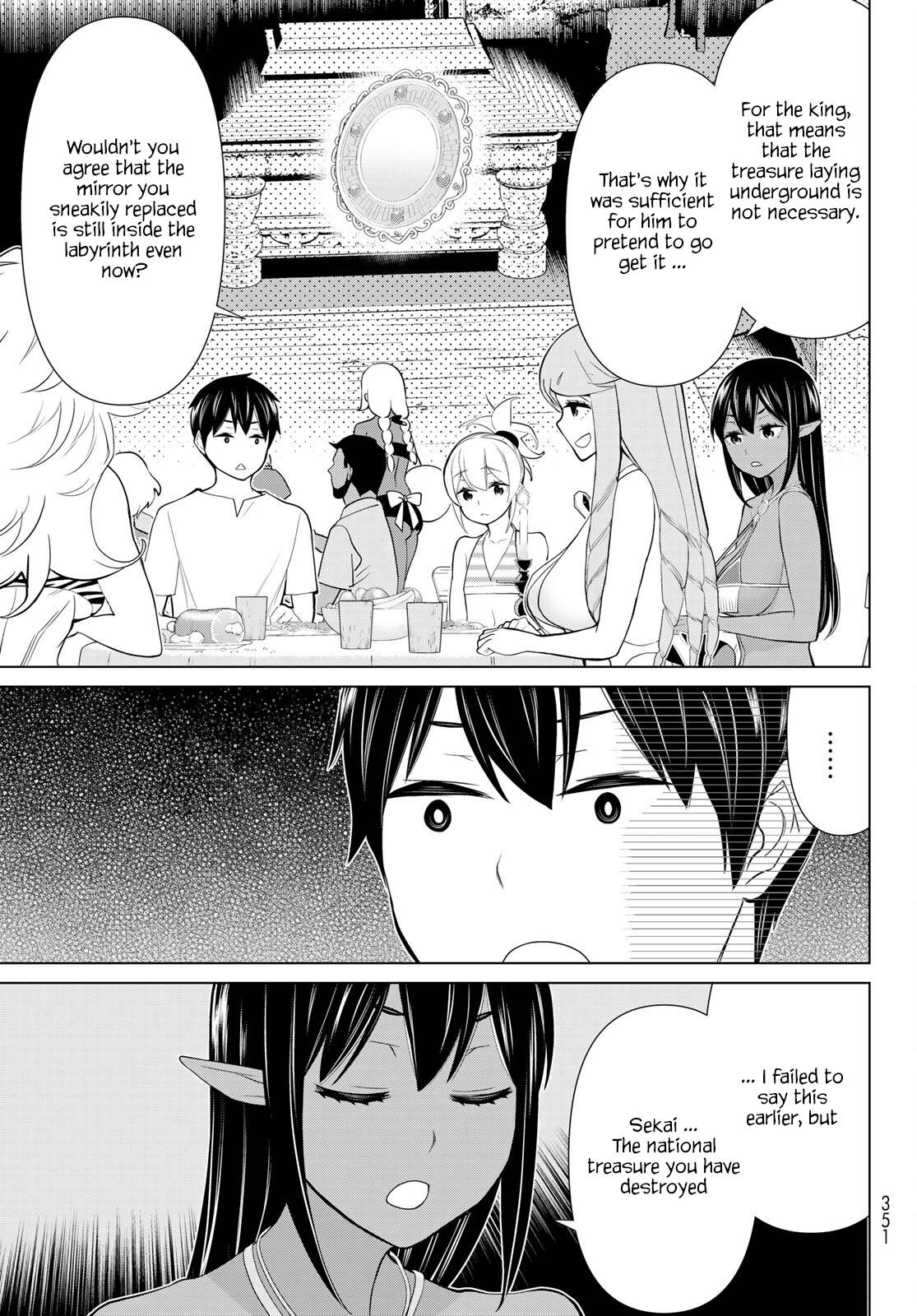 Page 8 of Chapter 27