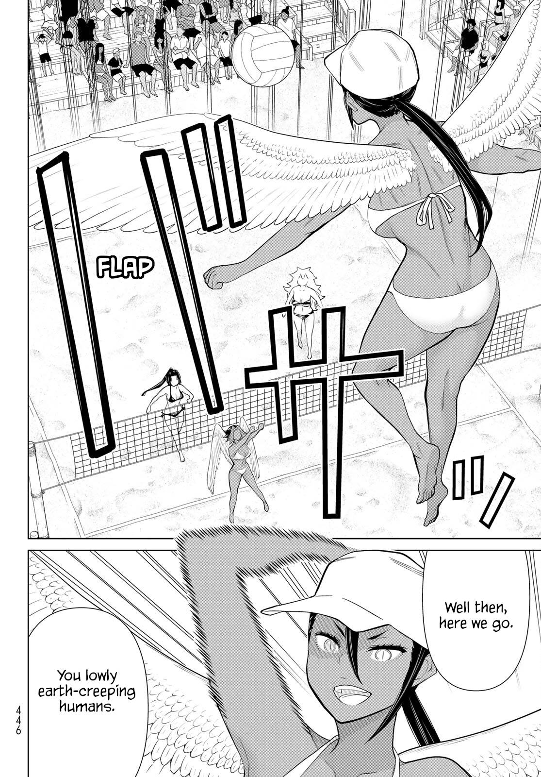 Page 4 of Chapter 28