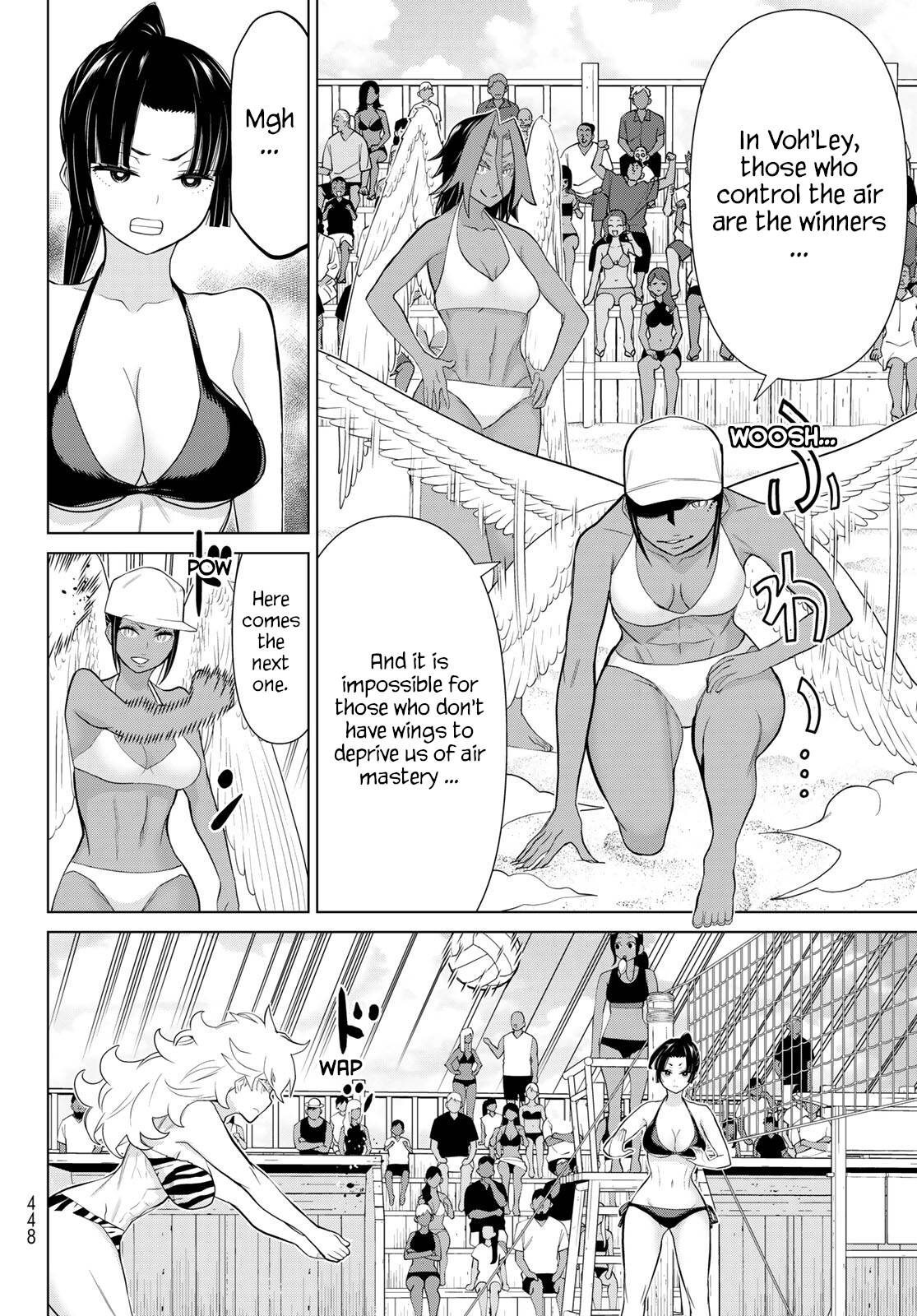 Page 6 of Chapter 28